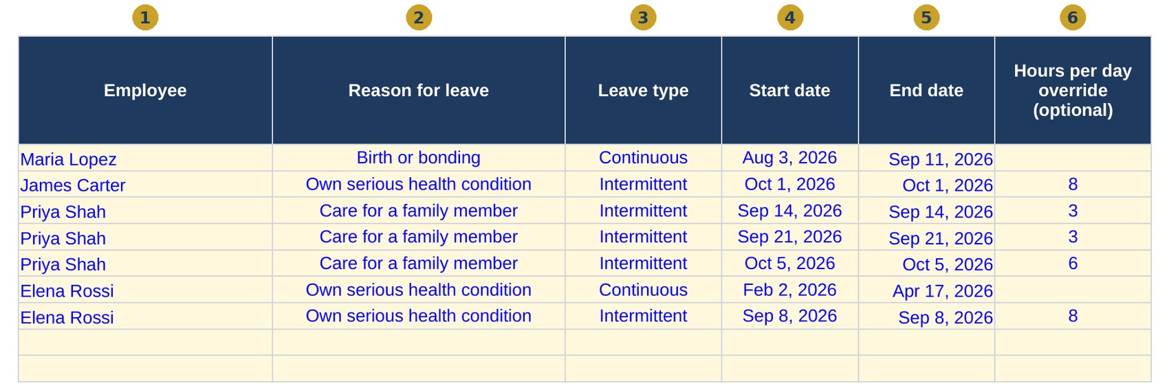 Leave Log tab with continuous and intermittent leave entries